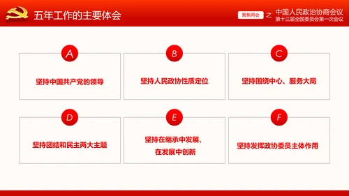全国两会政协常委会工作报告ppt