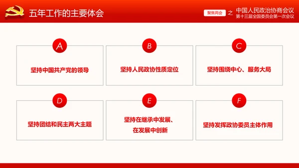 全国两会政协常委会工作报告ppt