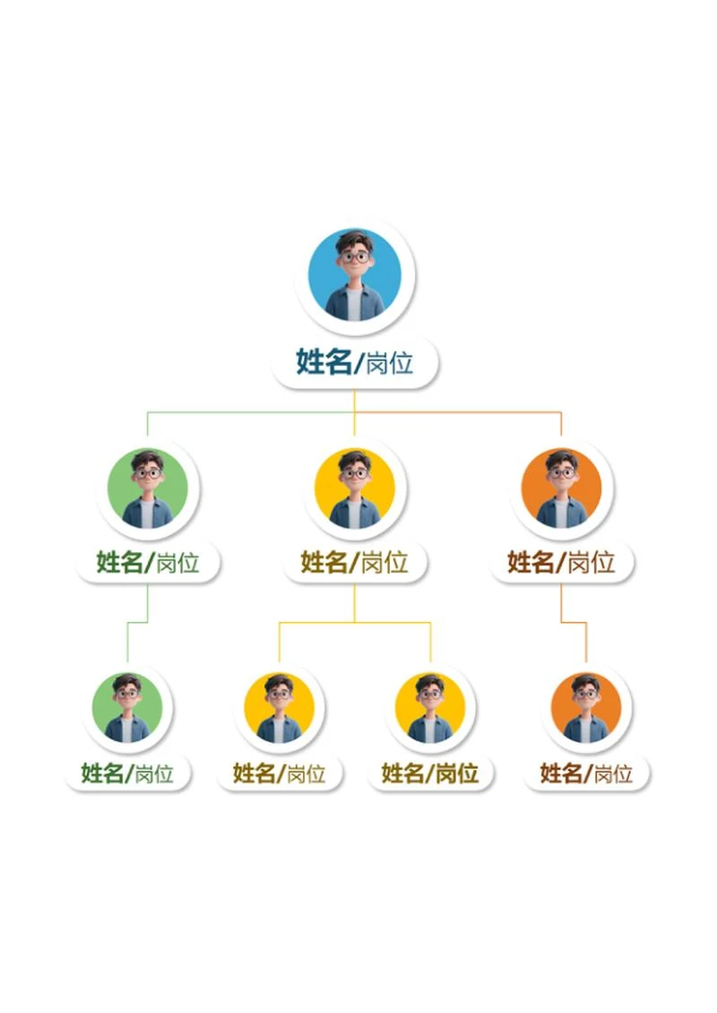 组织架构-彩色竖版组织架构word模板
