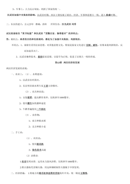 2023年初一苏教版历册知识点.docx