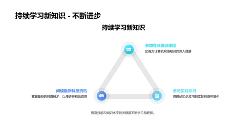 网络基础教学