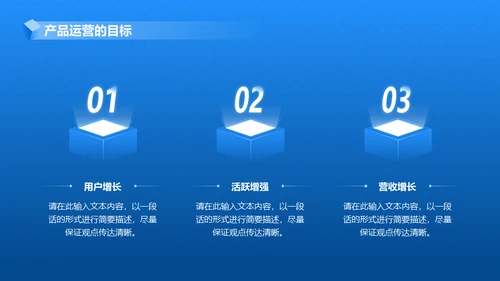 产品项目月度汇报蓝色商务通用PPT模板