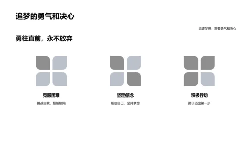 规划高三生涯PPT模板