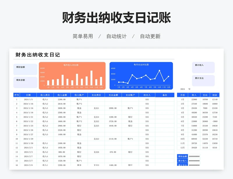 财务出纳收支日记账