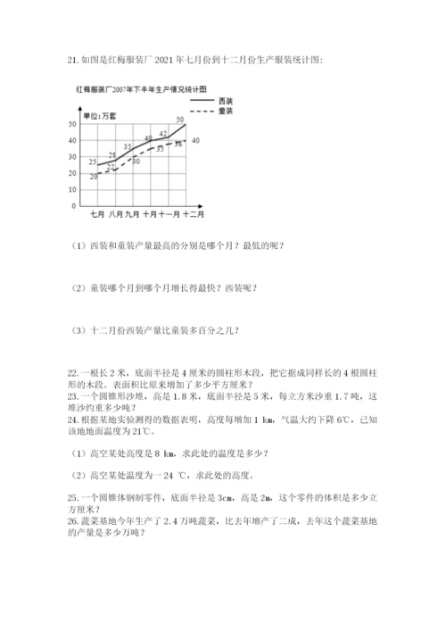 小升初数学应用题50道（精练）.docx