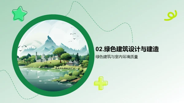 绿建未来，节能先行