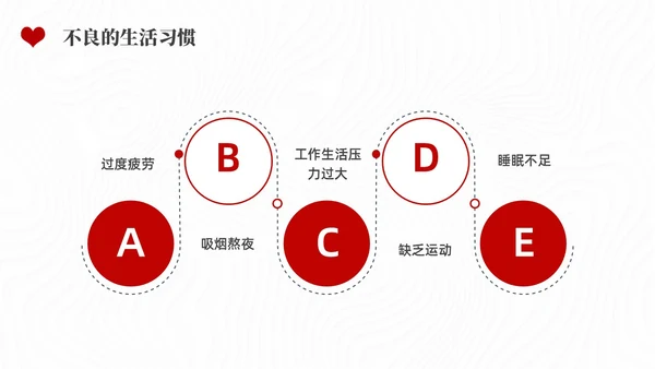 红色水彩简约插画全国爱肝日企业培训PPT课件