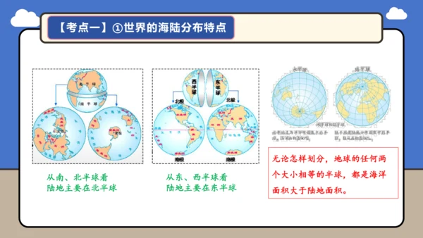 【学霸提优】第三章 陆地和海洋（复习课件45张）-人教版（2024）七年级地理上册