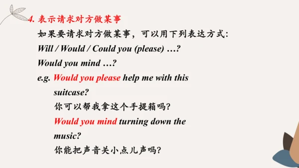 Module4 Rules and suggestion Unit 3 Language in us