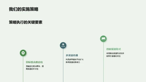 新闻报道策略优化