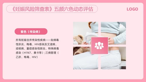 粉色简约高危妊娠及五色管理PPT模板宣传PPT动态PPT