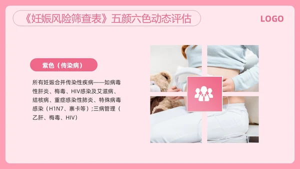 粉色简约高危妊娠及五色管理PPT模板宣传PPT动态PPT