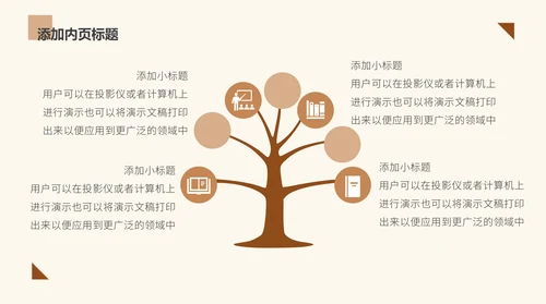 高校学术毕业论文答辩通用PPT模版
