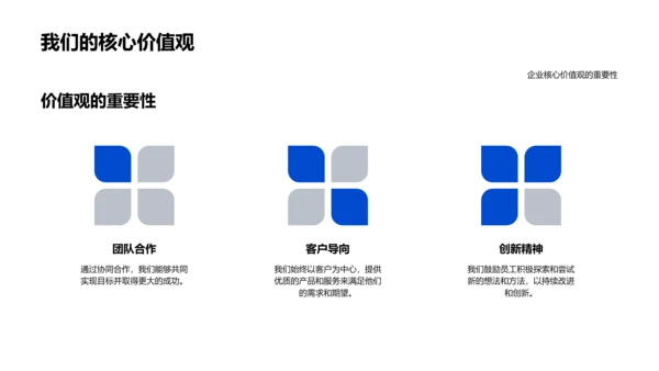 企业文化建构PPT模板