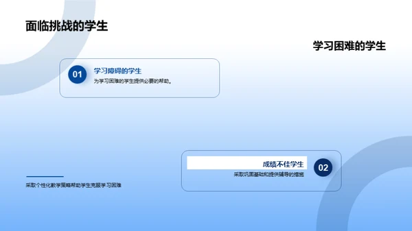 砥砺前行