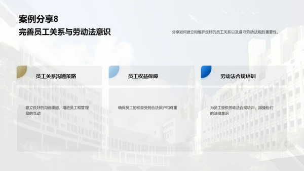 3D风人资行政教学课件PPT模板