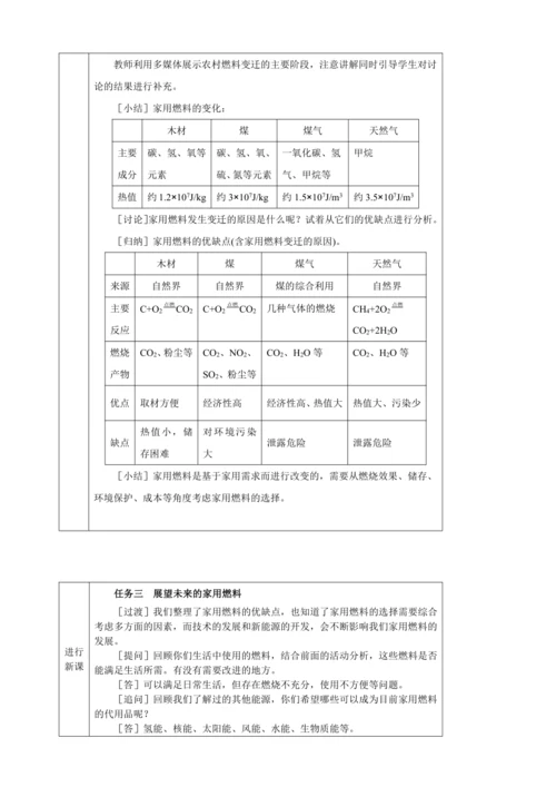 【核心素养·情景教学】2024年人教版化学九年级上册 跨学科实践活动6调查家用燃料的变迁与合理使用 