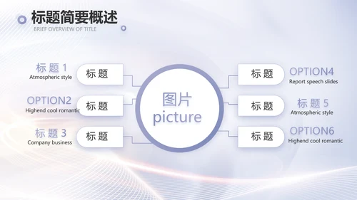 医美招商加盟工作总结动态PPT