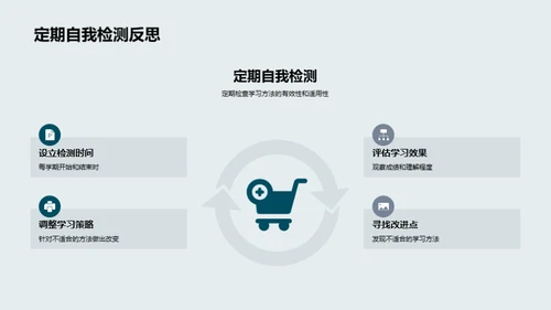 学霸成长攻略