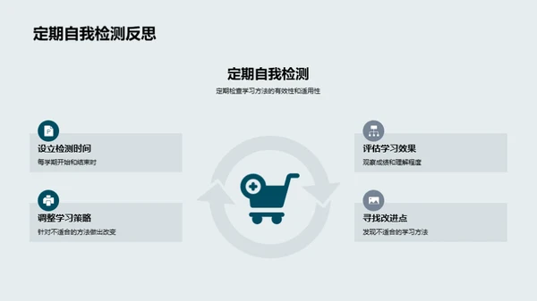 学霸成长攻略
