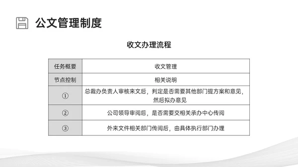 灰色简约商务行政管理制度培训PPT课件
