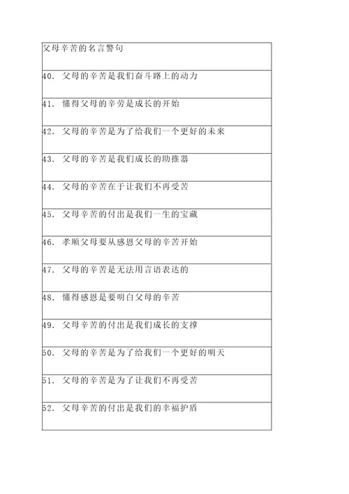 形容父母辛苦的名言警句