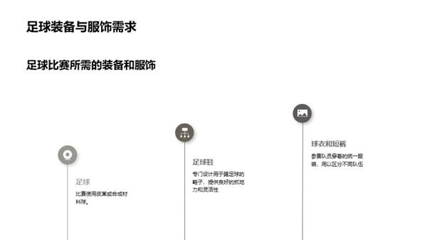 全面了解足球比赛规则