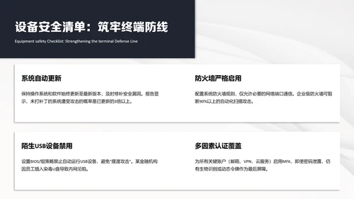 深蓝色科技简约风网络安全意识教育宣传PPT模板