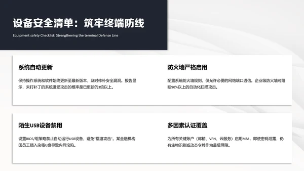 深蓝色科技简约风网络安全意识教育宣传PPT模板