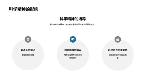 探索科学：初三之旅