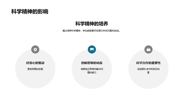 探索科学：初三之旅