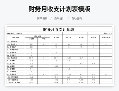财务月收支计划表模版