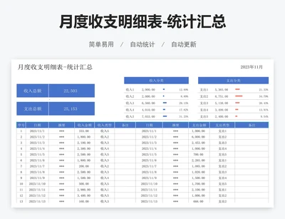 月度收支明细表-统计汇总