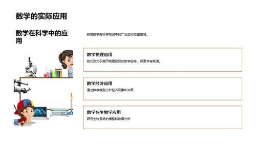 数学的实际运用