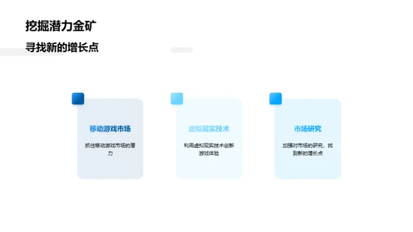 游戏产业创新进程