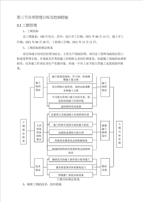 工程总承包项目管理组织方案