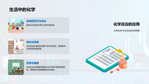 化学反应课程讲座PPT模板