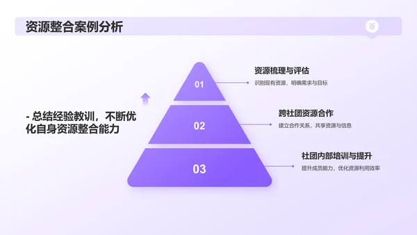 紫色卡通大学社团招新活动策划PPT模板