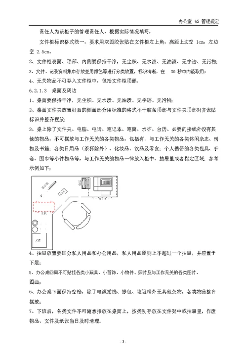 机电公司办公室6S管理规定