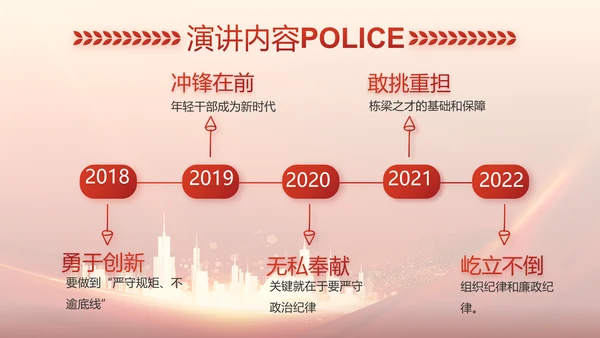 红色大气公安警察训词工作总结PPT