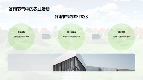 谷雨农业文化传承