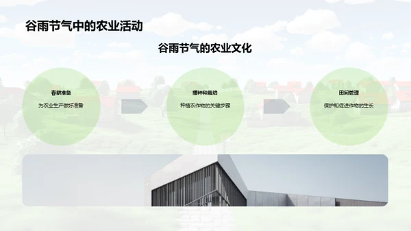 谷雨农业文化传承