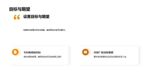 答辩全攻略