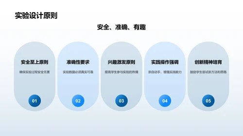 蓝色摄影风科学实验PPT模板