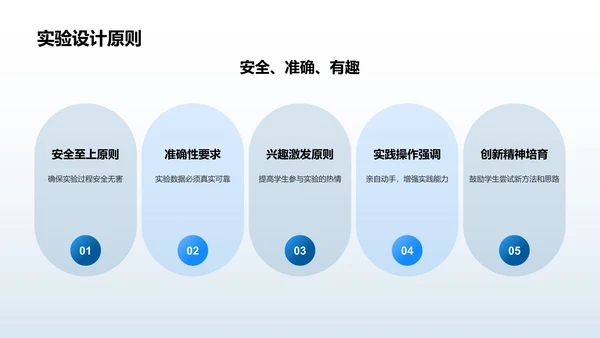 蓝色摄影风科学实验PPT模板