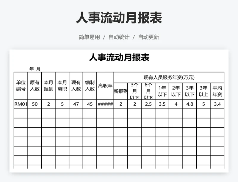 人事流动月报表