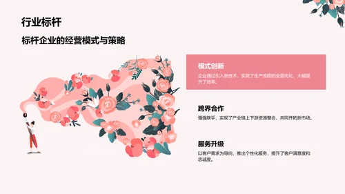 红色插画风通用行业年中总结PPT模板