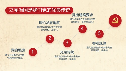 红领巾心向党少先队员风采展示PPT
