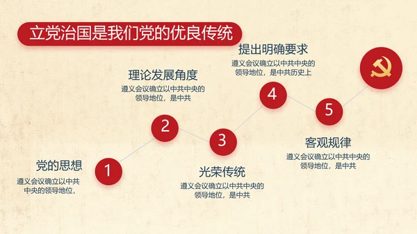 红领巾心向党少先队员风采展示PPT