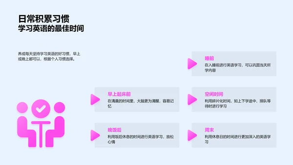 提升英语学习效能PPT模板